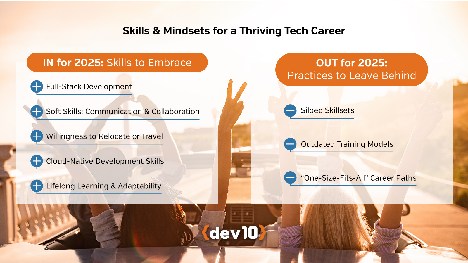 Skills and Mindsets for a Thriving Tech Career Infographic chart, detailing what's in for 2025 and what's out for 2025